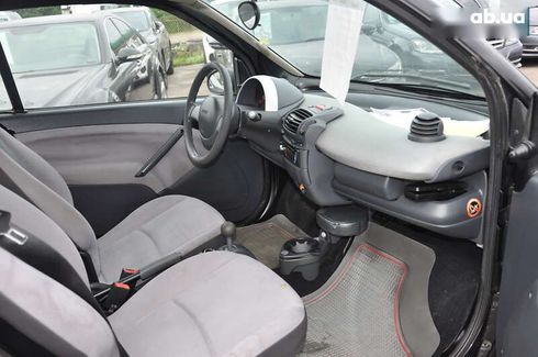 Smart Fortwo 2006 - фото 16