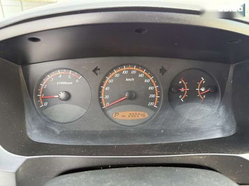 SsangYong Actyon 2008 - фото 25