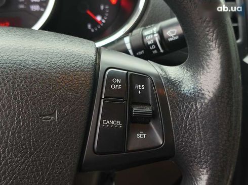 Kia Sorento 2012 - фото 19