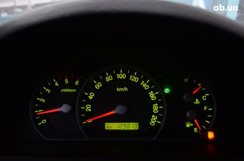 Kia Sorento 2006 серый - фото 12