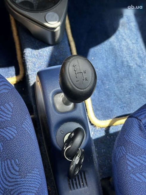 Smart Fortwo 2000 - фото 12