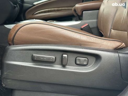 Acura MDX 2016 - фото 20