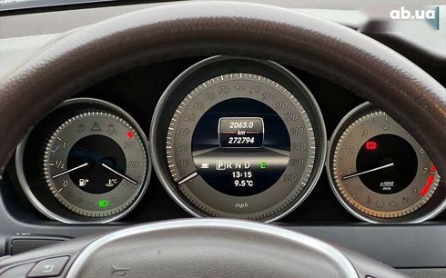 Mercedes-Benz C-Класс 2013 - фото 13