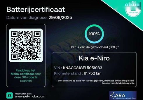 Kia Niro 2020 - фото 3