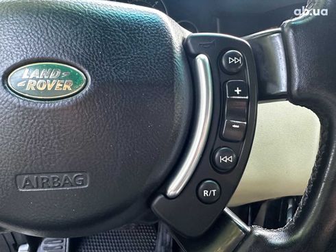 Land Rover Range Rover 2003 синий - фото 17