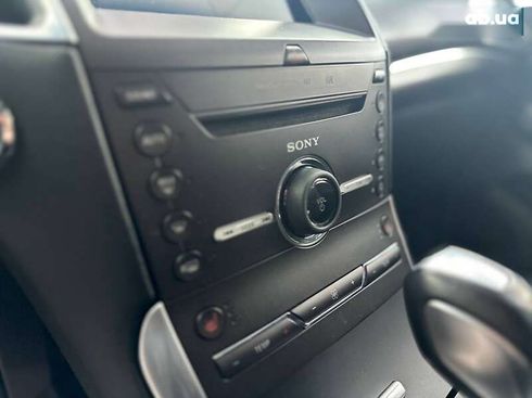 Ford Edge 2016 - фото 30