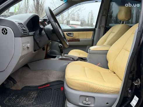 Kia Sorento 2003 - фото 14