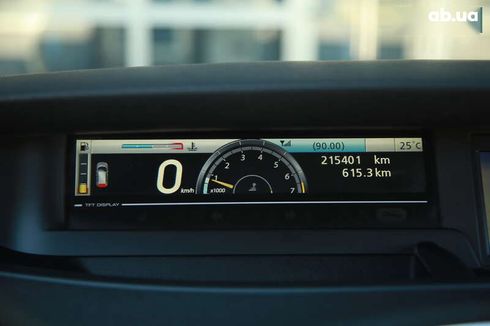 Renault Scenic 2009 - фото 13