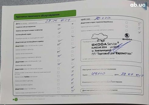 Skoda Octavia 2023 - фото 9