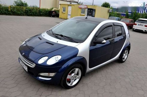Smart Forfour 2004 - фото 13