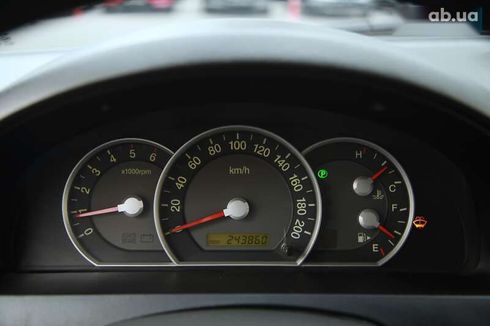 Kia Sorento 2007 - фото 13