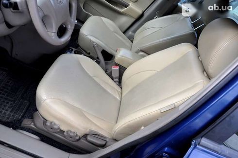 Hyundai Tucson 2004 - фото 21