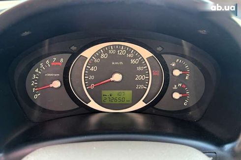 Hyundai Tucson 2006 - фото 17