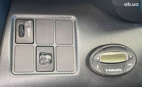 Toyota RAV4 2008 - фото 10