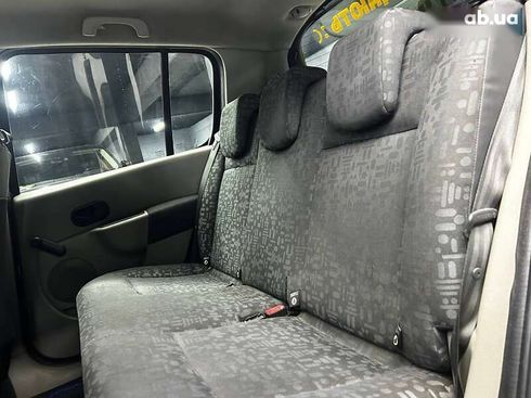 Renault Modus 2005 - фото 10