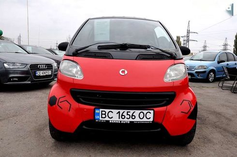 Smart Fortwo 1999 - фото 2