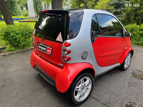 Smart Fortwo 2006 красный - фото 5