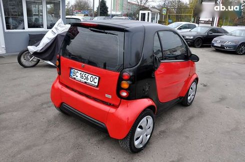 Smart Fortwo 1999 - фото 6