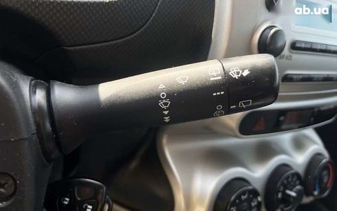 Toyota Urban Cruiser 2009 - фото 15