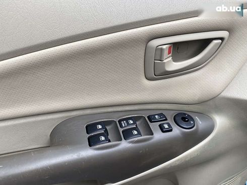 Hyundai Tucson 2006 - фото 17