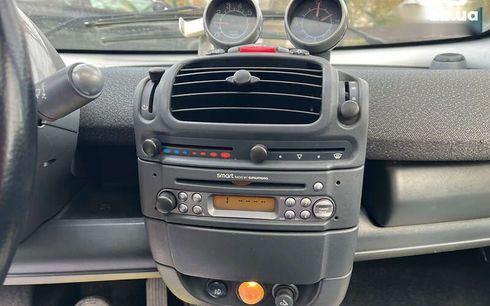 Smart Fortwo 2002 - фото 13
