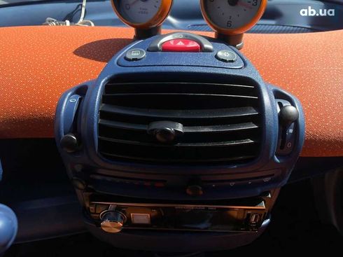 Smart Fortwo 1999 - фото 20
