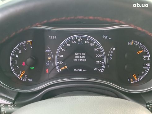 Jeep Grand Cherokee 2016 синий - фото 60