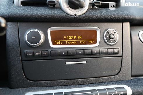 Smart Fortwo 2013 - фото 13