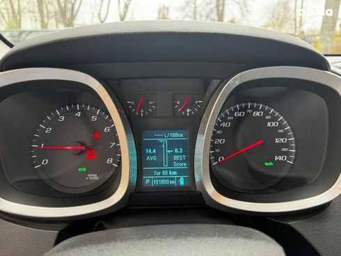 Chevrolet Equinox 2015 белый - фото 13