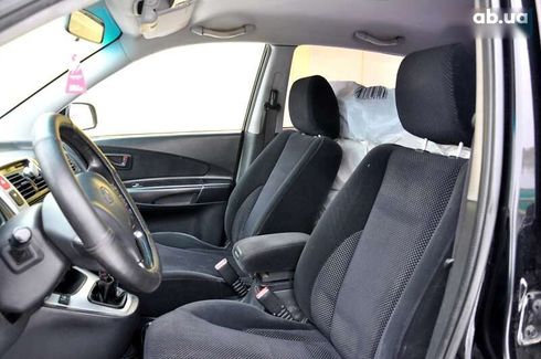 Hyundai Tucson 2007 - фото 17