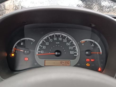 Fiat Panda 2011 белый - фото 8