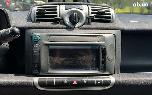 Smart Fortwo 2014 - фото 12