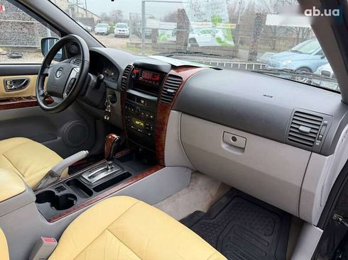 Kia Sorento 2003 - фото 27