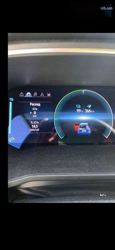 Renault Zoe 2020 - фото 4