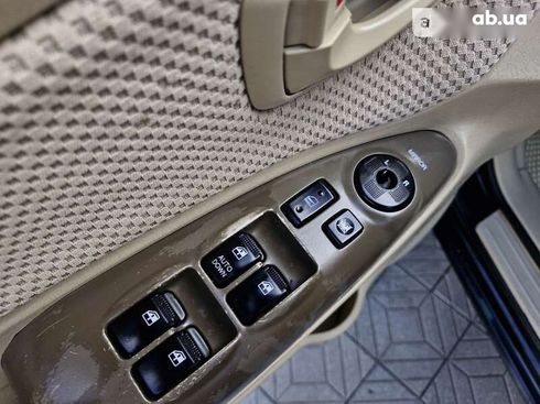 Hyundai Tucson 2007 - фото 13