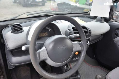 Smart Fortwo 2006 - фото 13