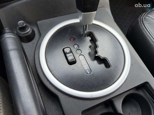 SsangYong Actyon 2008 - фото 28