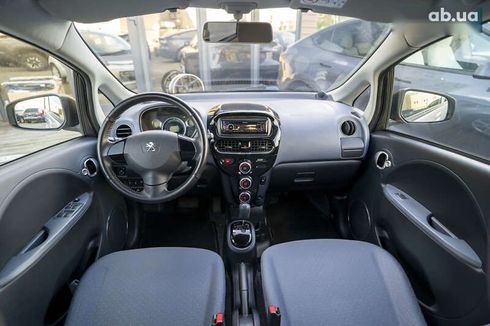 Peugeot iOn 2017 - фото 18