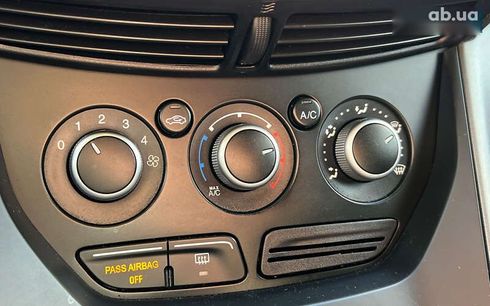 Ford Escape 2015 - фото 15