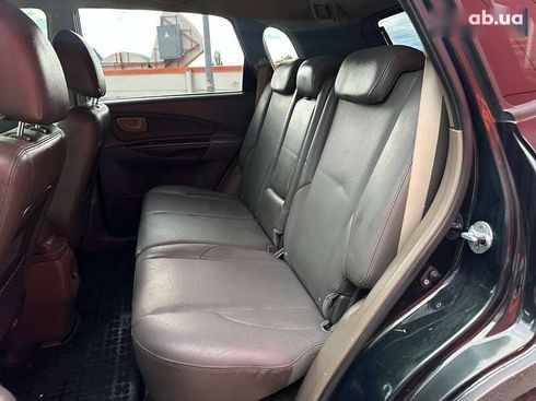 Hyundai Tucson 2007 - фото 10