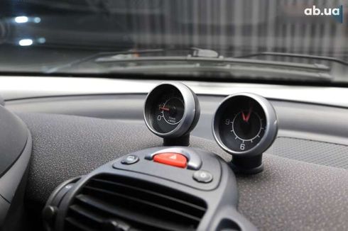 Smart Fortwo 2003 - фото 13