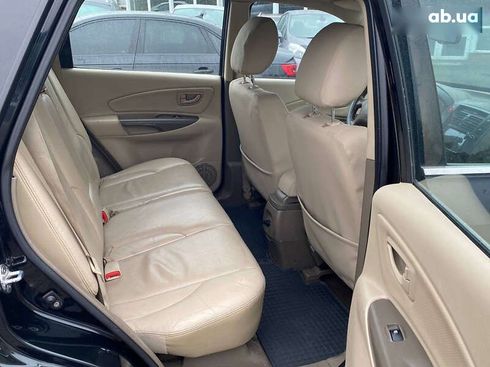 Hyundai Tucson 2008 - фото 11