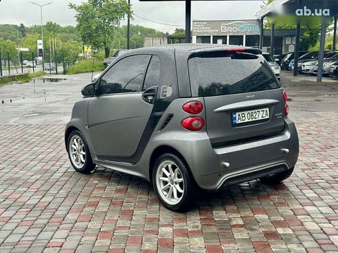 Smart Fortwo 2015 - фото 5