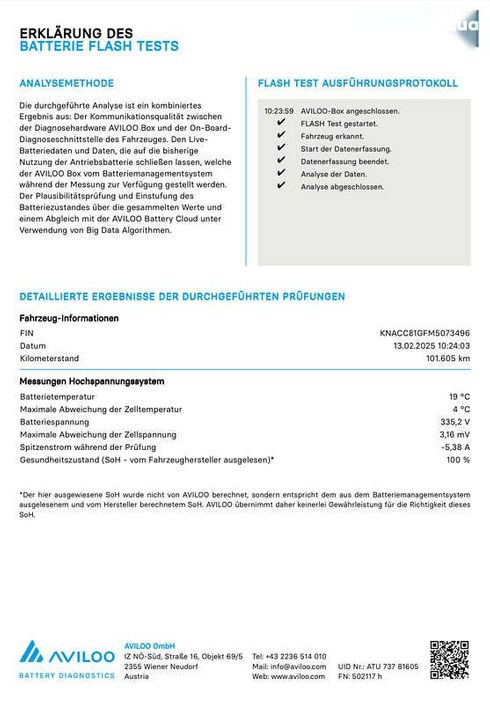 Kia Niro 2020 - фото 3