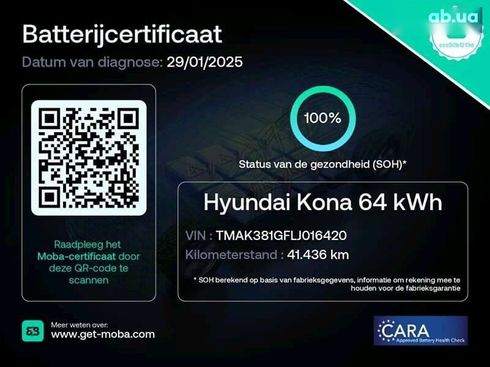 Hyundai Kona Electric 2021 - фото 2