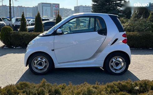 Smart Fortwo 2014 - фото 4