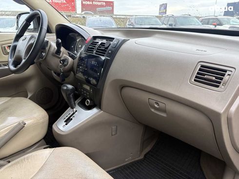 Hyundai Tucson 2008 зеленый - фото 28