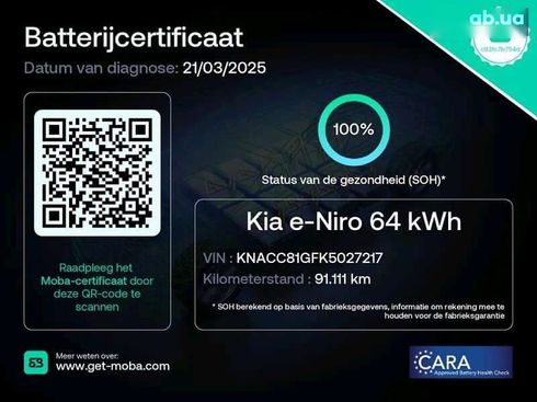 Kia Niro 2020 - фото 3