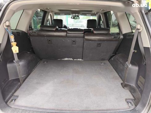 Hyundai Santa Fe 2009 - фото 27