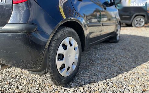 Mitsubishi Colt 2008 - фото 28